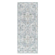 
                    
                      Vintage Persian-Style Distressed Area Rug - Jinchan Home
                    
                  