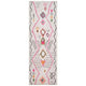 
                    
                      Boho Doodle Geometric Tribal Area Rug - Jinchan Home
                    
                  