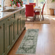 
                    
                      Faded Persian Medallion Area Rug - Jinchan Home
                    
                  