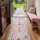 
                    
                      Boho Doodle Geometric Tribal Area Rug - Jinchan Home
                    
                  