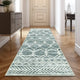 
                    
                      Moroccan Diamond Geometric Rug - Jinchan Home
                    
                  