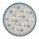 
                    
                      Vintage Floral Butterfly Botanical Area Rug - Jinchan Home
                    
                  