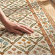 
                    
                      Vintage Floral Polypropylene Area Rug - Jinchan Home
                    
                  