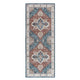 
                    
                      Vintage Persian-Style Distressed Area Rug - Jinchan Home
                    
                  