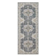 
                    
                      Classic Persian Medallion Rugs - Jinchan Home
                    
                  