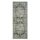
                    
                      Faded Persian Medallion Area Rug - Jinchan Home
                    
                  